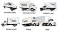Transporte de Recolección, Consolidación y Distribución de Cargas en Kansas, Estados Unidos de America